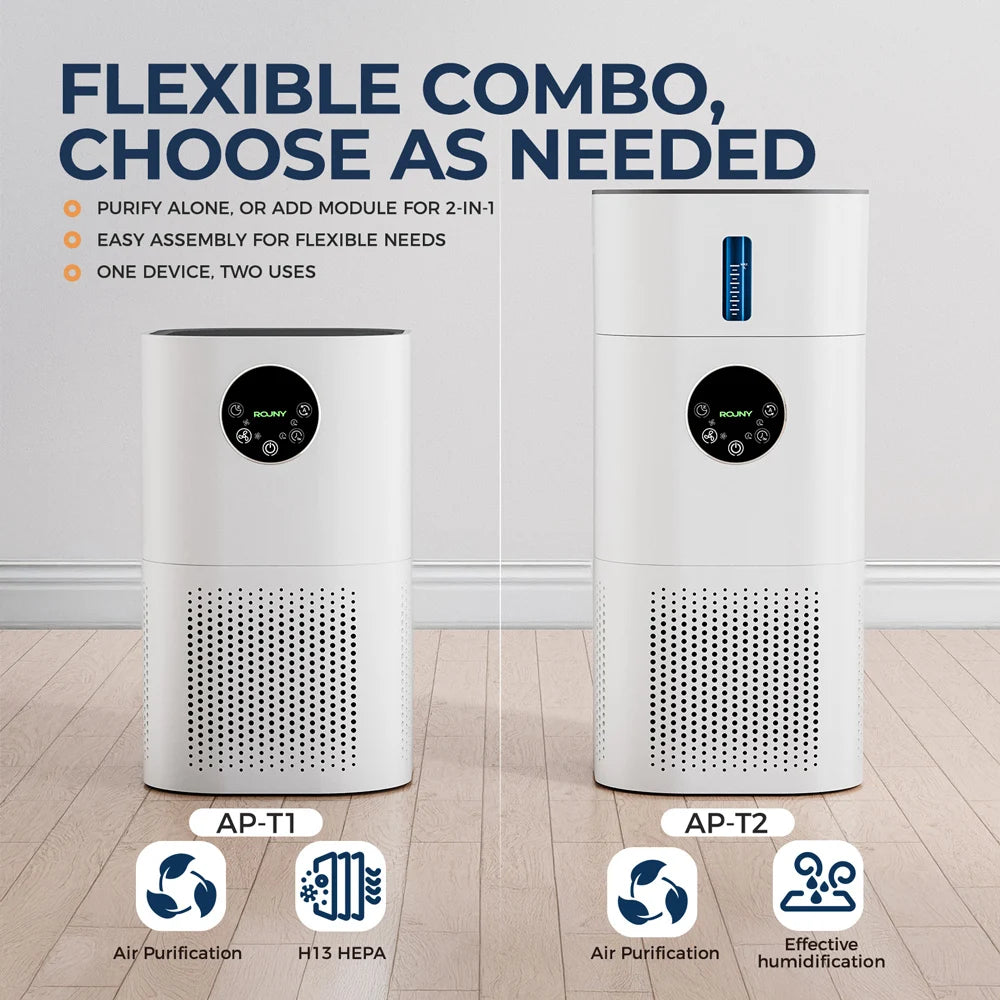 Air Purifier for Home Allergies – HEPA Filter Removes 99.97% of Dust, Pollen, Smoke & Pet Dander