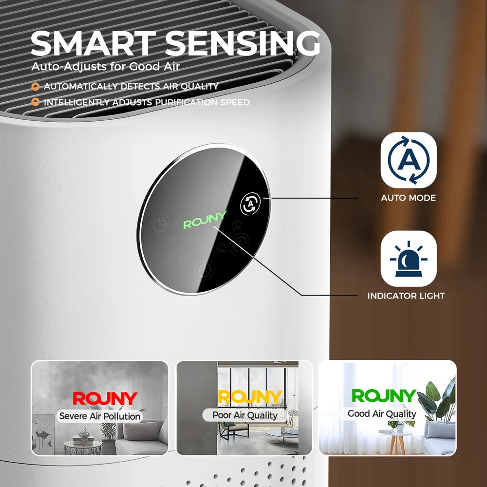 Air Purifier for Home Allergies – HEPA Filter Removes 99.97% of Dust, Pollen, Smoke & Pet Dander